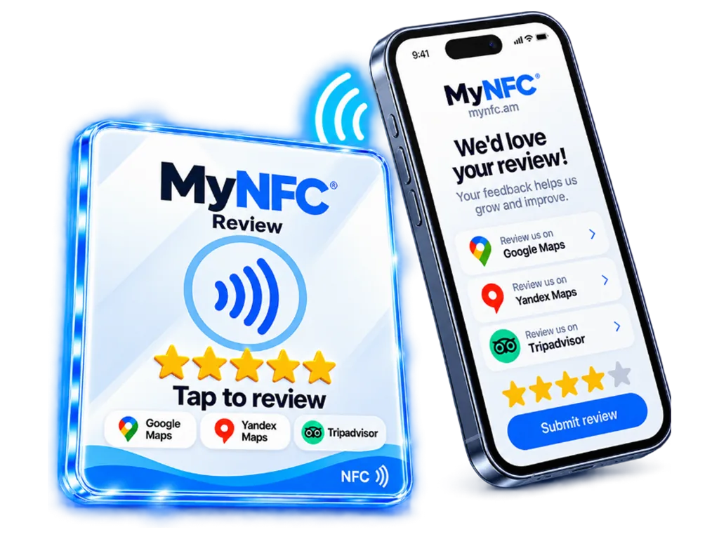 MyNFC Review card next to a phone showing Google Maps, Yandex Maps and Tripadvisor review buttons.